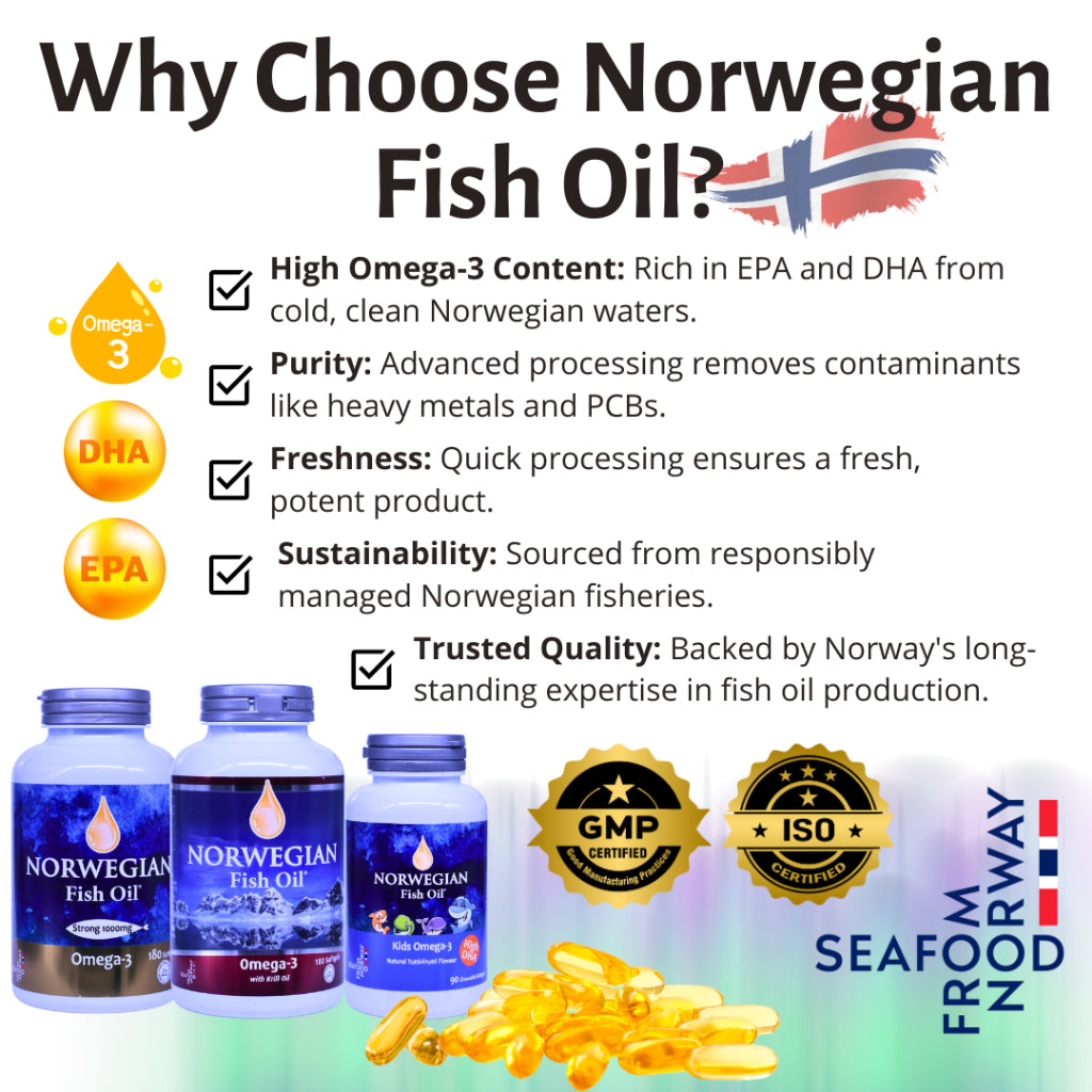 Norwegian Fish Oil Omega-3 (180 Softgels) | Buy 1 Get 1 Free